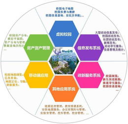 智慧校園創新高校發展研討會暨南京航空航天大學信息化技術中心啟用儀式志愿者招募 網絡信息技術開發的舞臺